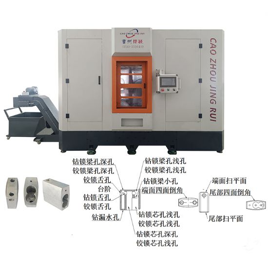 点击查看详细信息<br>标题：JRZ-80-6 自动铝挂锁组合机 阅读次数：2